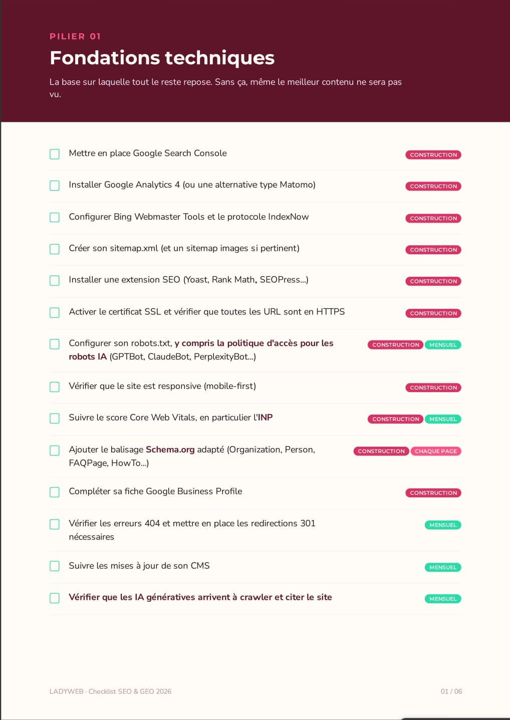 page checklist checklist SEO